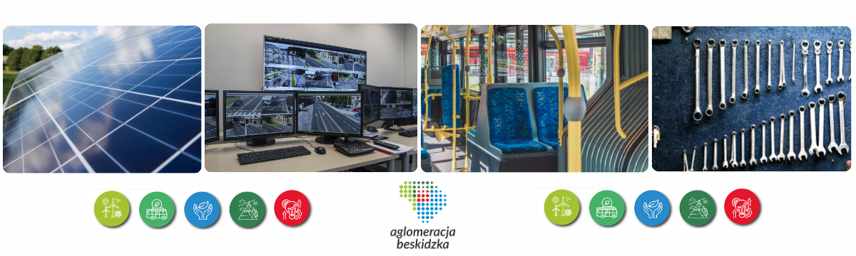 Zintegrowane Inwestycje Terytorialne